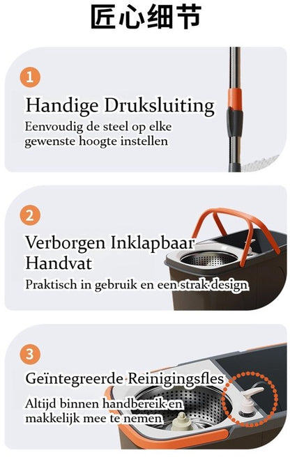 Dweilsysteem met Emmer - Mopsysteem&Mopset - Roterende Vloerwisser met RVS Centrifuge - Met Zeepdispenser & Wateruitlaat - Incl. 2 Microvezel Pads - Telescopische Steel - Voor Alle Vloeren