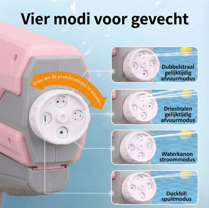 Waterpistool 54cm XL - 1200ml Grote Tank & 8m Schietbereik - Water Pistool- Watergeweer - Super Soaker - Duurzaam Waterspeelgoed voor Strand & Tuin - Buitenspeelgoed voor Kinderen & Volwassenen - 54×22×7cm - Roze, Grijs