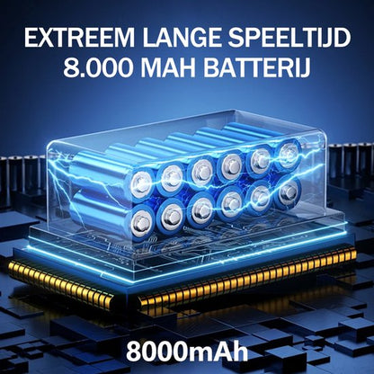 Turbo Jet Fan - Elektrische Air Duster & Blaasapparaat - 130.000 RPM - Draadloos - Mini Blower voor Auto Drogen, PC Reiniging, BBQ & Sneeuw - Vervangt Perslucht Spuitbussen - Auto detailer - Oplaadbaar - Zwart