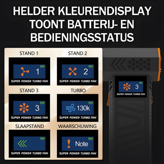 Turbo Jet Fan - Elektrische Air Duster & Blaasapparaat - 130.000 RPM - Draadloos - Mini Blower voor Auto Drogen, PC Reiniging, BBQ & Sneeuw - Vervangt Perslucht Spuitbussen - Auto detailer - Oplaadbaar - Zwart
