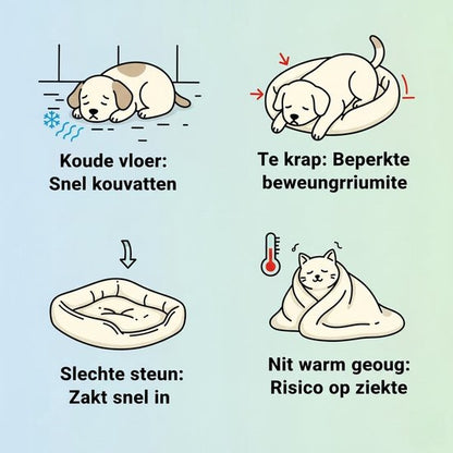 Hondenmand Grote Hond - 100x70 cm - Met Uitneembaar Kussen - Zacht Imitatie Konijnenbont - Antislipbodem - Orthopedisch & Wasbaar - Fluffy Anti Stress Bed XXL - Geschikt voor Labrador, Golden Retriever, Duitse Herder & Labradoodle - Beige/Bruin