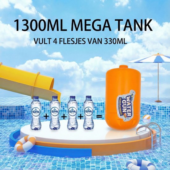 Waterpistool 62cm XL - 1300ml Grote Tank & 7m Schietbereik - Water Pistool- Watergeweer - Super Soaker - Duurzaam Waterspeelgoed voor Strand & Tuin - Buitenspeelgoed voor Kinderen & Volwassenen - 62*26*14cm - Blauw, Geel