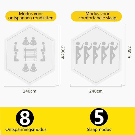 Pop-up Familietent met XXL Zonnescherm - 4-Persoons Koepeltent - Opzetten in 3 Seconden - Inclusief Voorluifel voor Extra Leefruimte - Waterdichte kampeertent - pop up tent voor Kamperen - festival tent + Draagtas - Wit