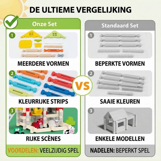 Houten Bouwstenen Set met Pen-en-Gatverbinding - Politiebureau - 3D Puzzel & Constructie Speelgoed - Hout blokjes Peuter Cadeau - Rollenspellen - Bouwblokken - Educatief Montessori Speelgoed voor Kinderen - Vanaf 3 Jaar - Blauw