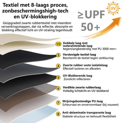 Pop-up Familietent met XXL Zonnescherm - 4-Persoons Koepeltent - Opzetten in 3 Seconden - Inclusief Voorluifel voor Extra Leefruimte - Waterdichte kampeertent - pop up tent voor Kamperen - festival tent + Draagtas - Kaki