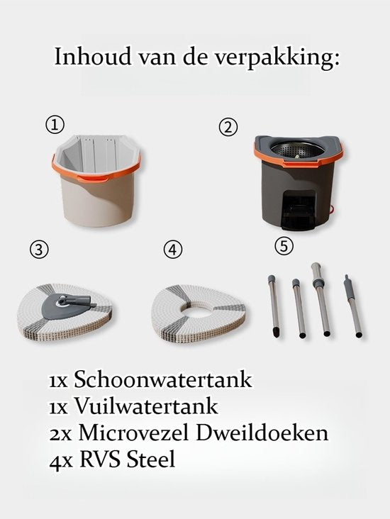Roterend Mopsysteem met Voetpedaal - Mopset - Schoon & Vuil Water Scheiding - Dweilset met Emmer & 2 Microvezel Doeken - 180° Inklapbare Vloerwisser - RVS Steel (4-Delig) - Voor Alle Vloeren - Turbo Wringmechanisme - Ideaal tegen Huisdierharen & Stof