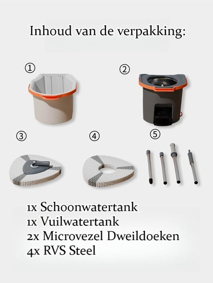 Roterend Mopsysteem met Voetpedaal - Mopset - Schoon & Vuil Water Scheiding - Dweilset met Emmer & 2 Microvezel Doeken - 180° Inklapbare Vloerwisser - RVS Steel (4-Delig) - Voor Alle Vloeren - Turbo Wringmechanisme - Ideaal tegen Huisdierharen & Stof