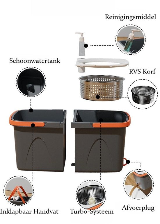 Dweilsysteem met Emmer - Mopsysteem&Mopset - Roterende Vloerwisser met RVS Centrifuge - Met Zeepdispenser & Wateruitlaat - Incl. 2 Microvezel Pads - Telescopische Steel - Voor Alle Vloeren