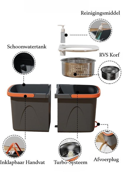 Dweilsysteem met Emmer - Mopsysteem&Mopset - Roterende Vloerwisser met RVS Centrifuge - Met Zeepdispenser & Wateruitlaat - Incl. 2 Microvezel Pads - Telescopische Steel - Voor Alle Vloeren