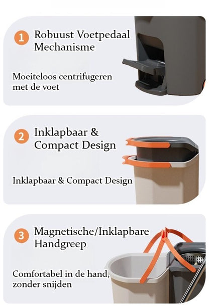 Roterend Mopsysteem met Voetpedaal - Mopset - Schoon & Vuil Water Scheiding - Dweilset met Emmer & 2 Microvezel Doeken - 180° Inklapbare Vloerwisser - RVS Steel (4-Delig) - Voor Alle Vloeren - Turbo Wringmechanisme - Ideaal tegen Huisdierharen & Stof
